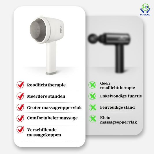 Waarom kiezen voor het HAIDU Anti-Cellulitis Massageapparaat boven de traditionele Massage Gun?