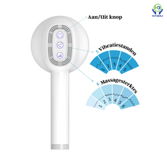 HAIDU anti-cellulitis apparaat standen